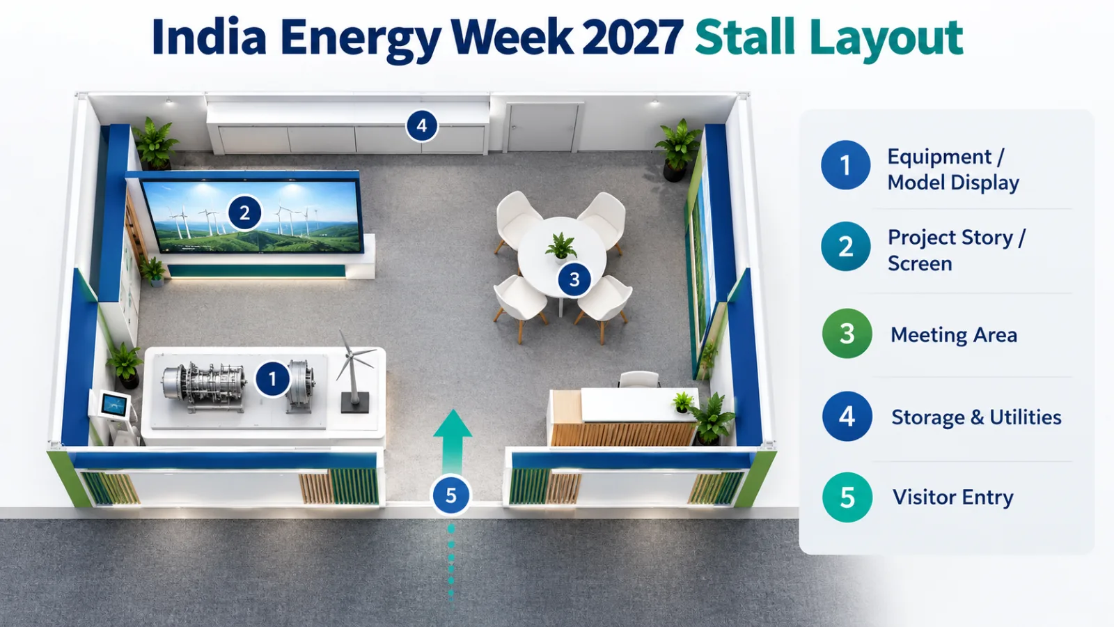 India Energy Week 2027 stall layout showing equipment display, project screen, meeting area, storage, utilities and visitor entry